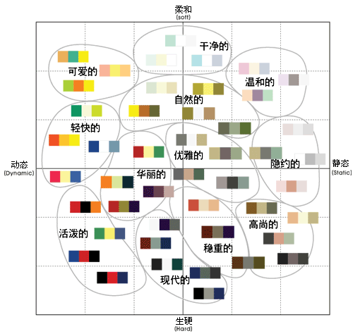 點擊放大！